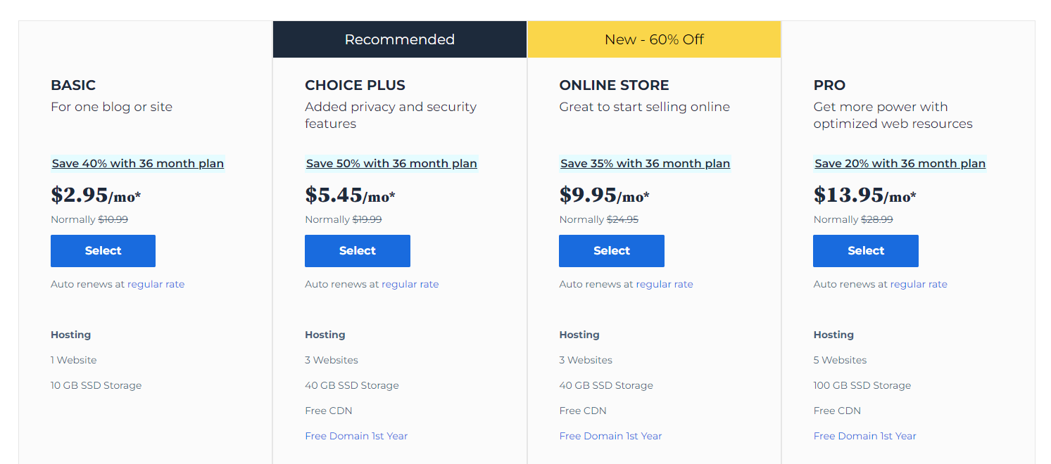 Bluehost Pricing 